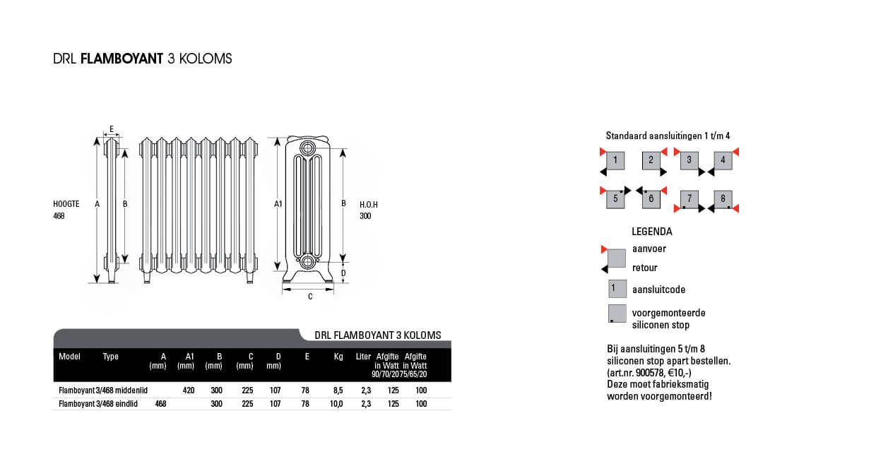 DRL Flamboyant ledenradiator 3 koloms H468xL505MM 750W Gietijzer R414606